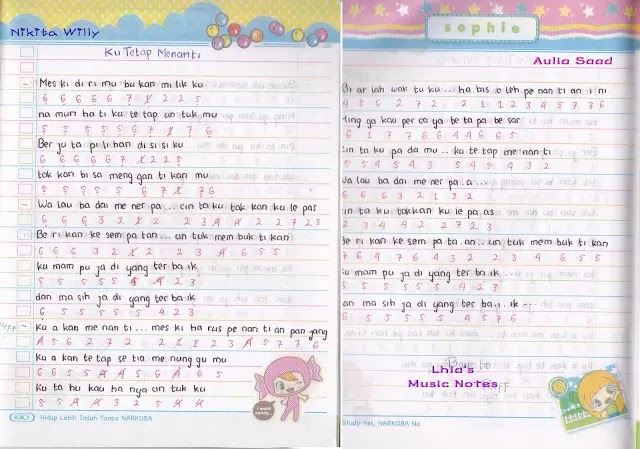 Ku Tetap Setia Chord Chord Lagu Blog Ku Tetap Setia Chord Chord Lagu Blog