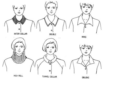 Variasi Garis Kerah Pada Baju