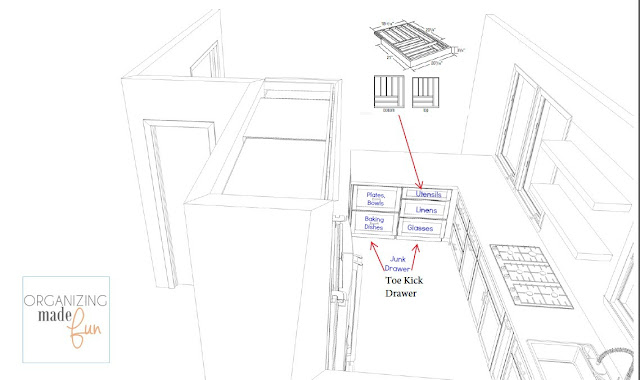 Labeled sketch for kitchen :: OrganizingMadeFun.com