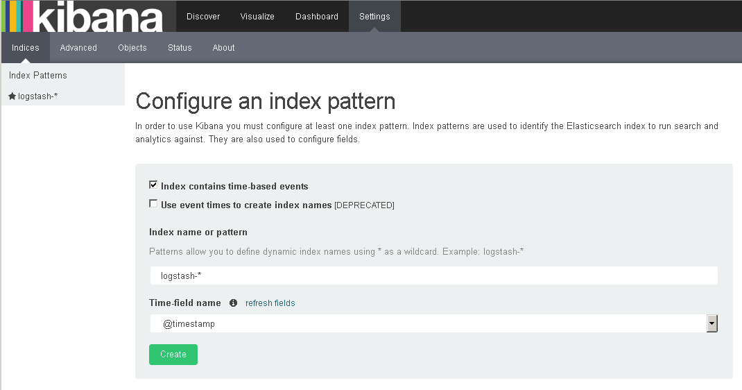 TechD of Computer World [ELK] Reading, Indexing and Visualizing
