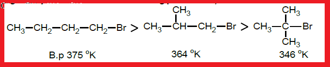 Physical Properties Of Alkyl Halides Pdf