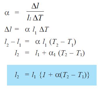 Rumus Pemuaian Panjang, Luas dan Volume | Berpendidikan