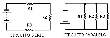 circuito eléctrico en serie