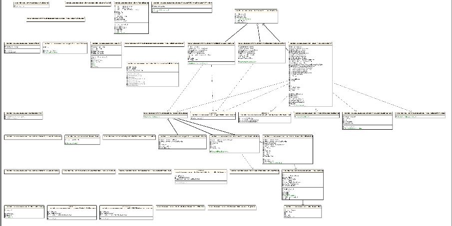 My Digital Bricks: Generating class diagrams from Eclipse projects