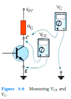 measuring VCE, and VC in BJT network