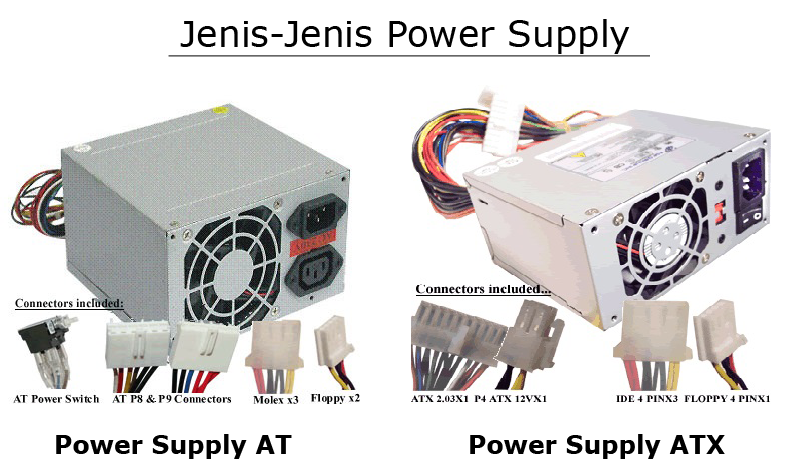 Pengertian dan Fungsi POWER SUPPLY | Tips & Trik Teknologi