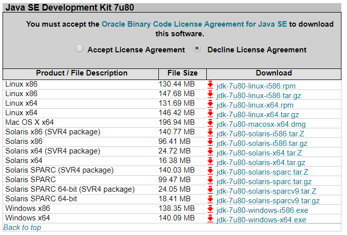 java 7 update 45 32 bit