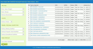  jurusannya dan berbagai macam informasi terkait dengan SMK Cara Mencari Data Pokok SMK Seluruh Indonesia