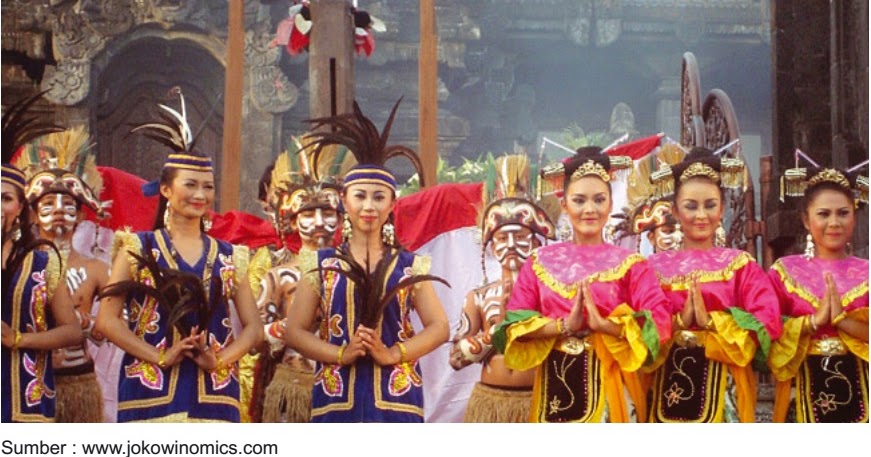 Faktor Penyebab Keberagaman Masyarakat Indonesia MTs An