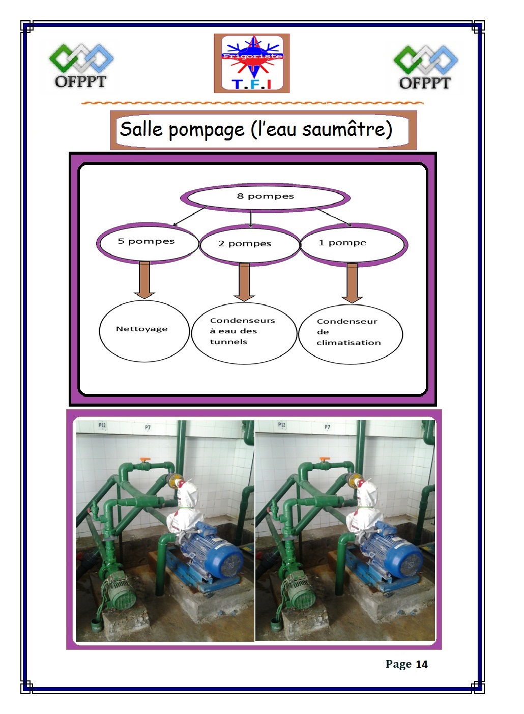 technicien en froid commercial et climatisation installation