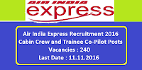 Air India Express Recruitment 