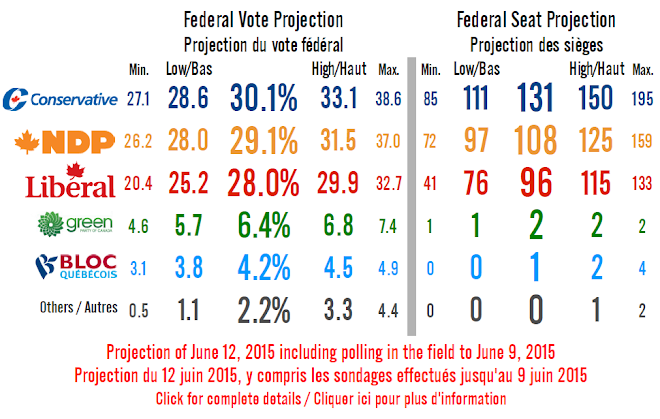 Projection%2BFront.png