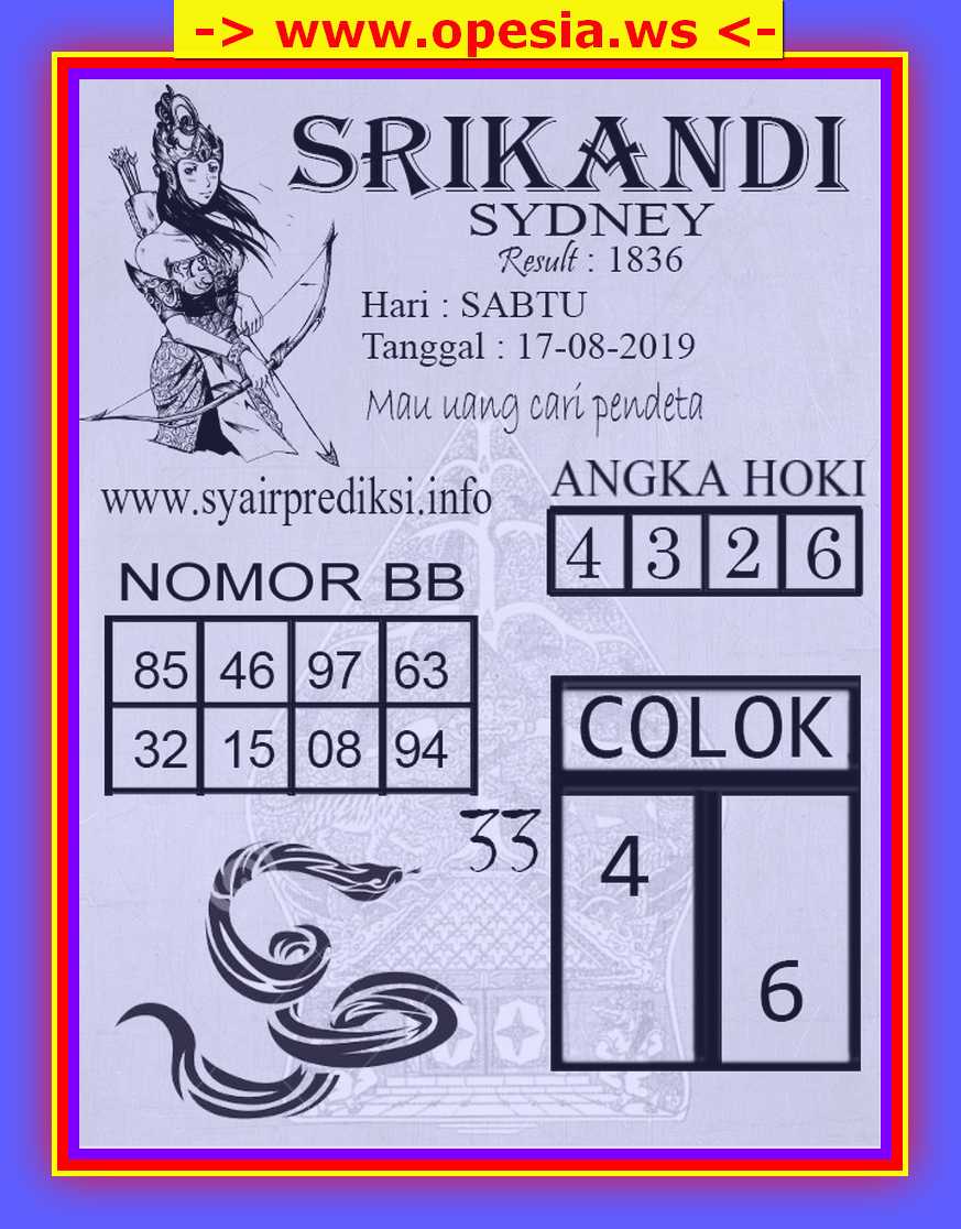 Kode syair sdy 17 agustus 2019 FORUM SYAIR TOGEL