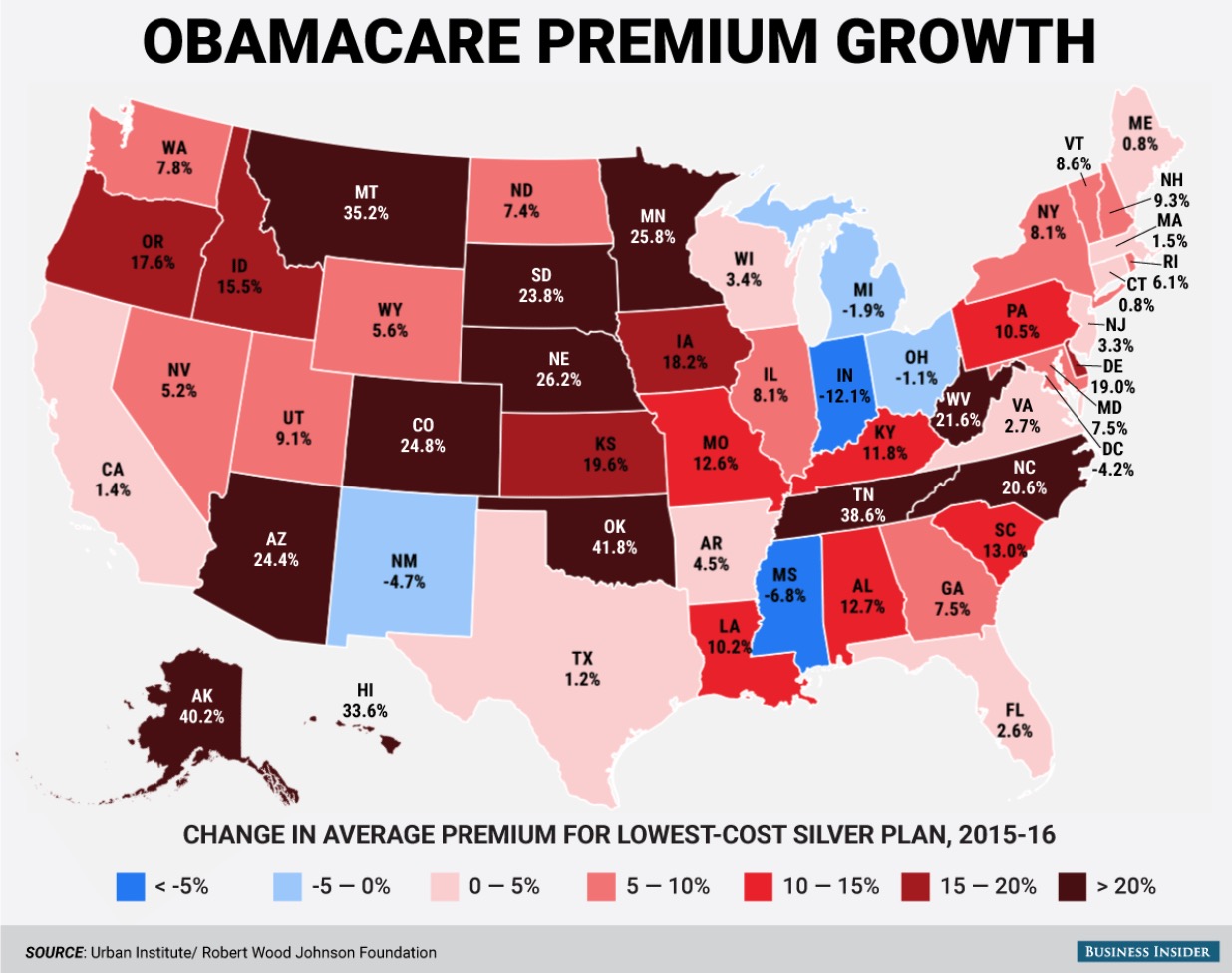 as gleefully pointed out by the trump campaign the opting out of many insurance carriers and the depleted numbers of healthy enrollees has ballooned as gleefully pointed out by the trump campaign the opting out of many insurance carriers and the depleted numbers of healthy enrollees has ballooned