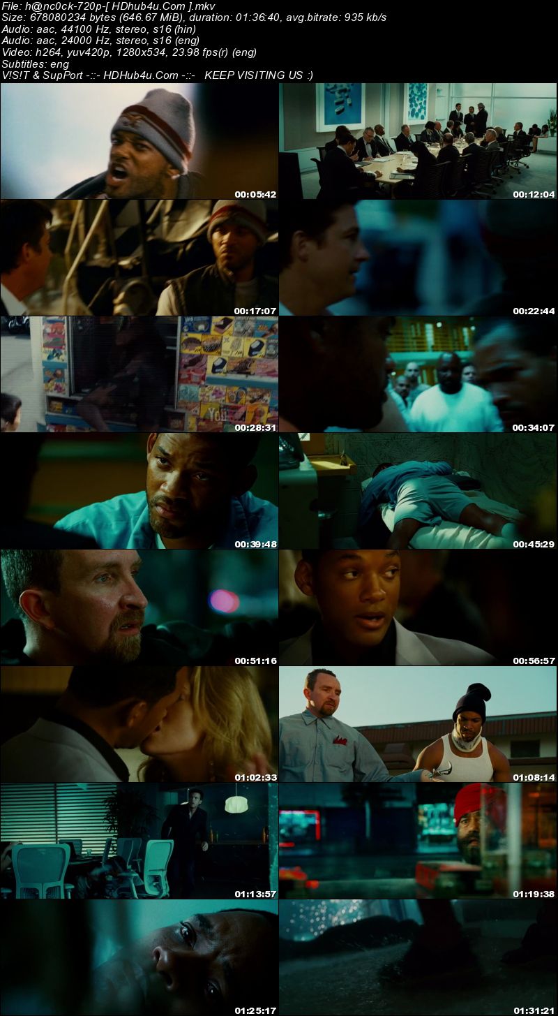 Hancock 2008 300MB UNRATED Hindi Dual Audio 480p BluRay Esubs Download