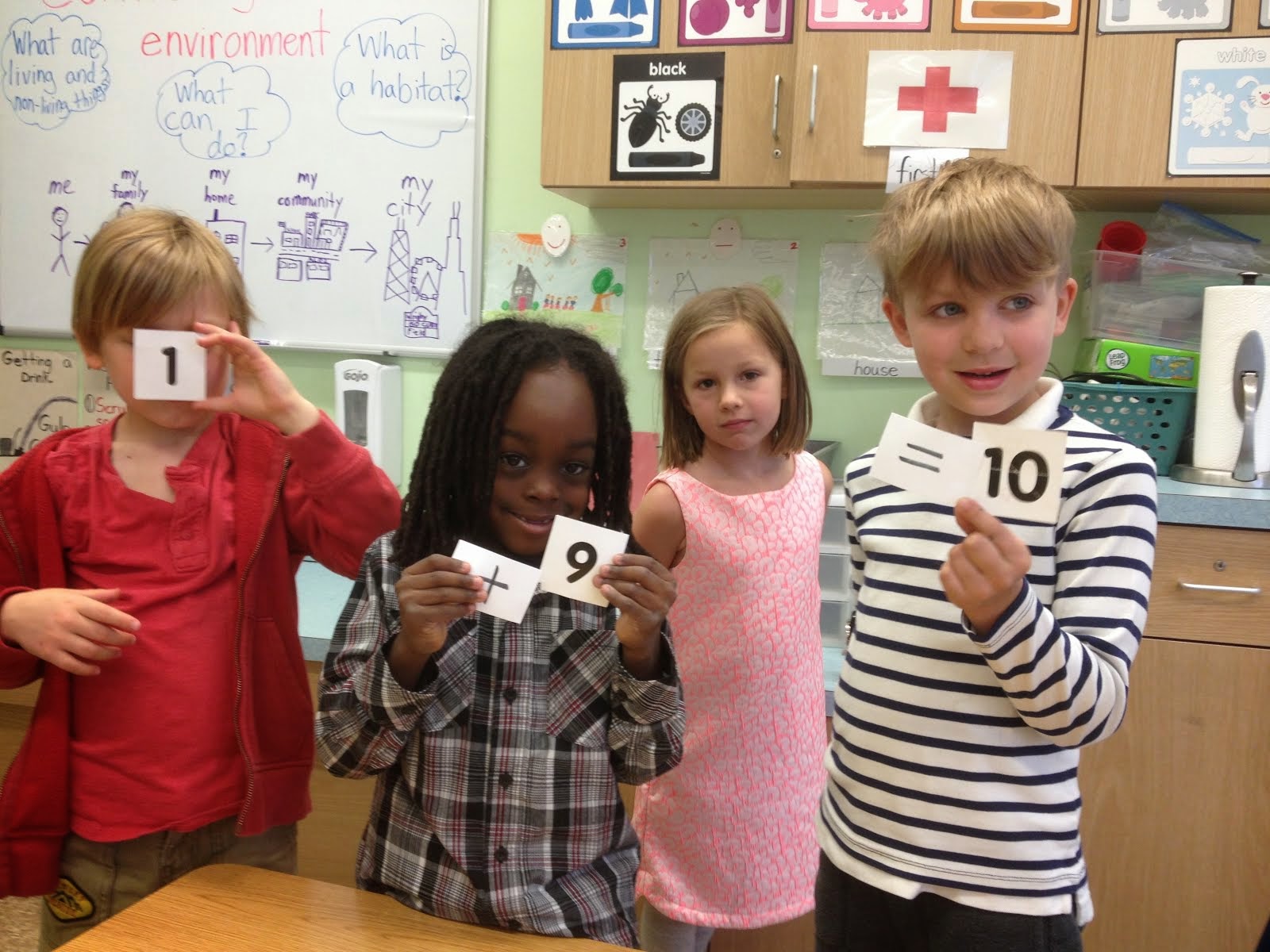Mr. Edwards' Kindergarten: Addition sentence