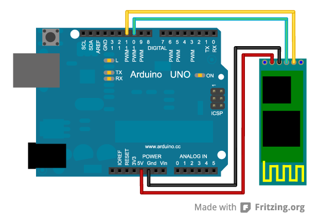Practicas con Arduino: Controlar led con arduino, android y modulo ...
