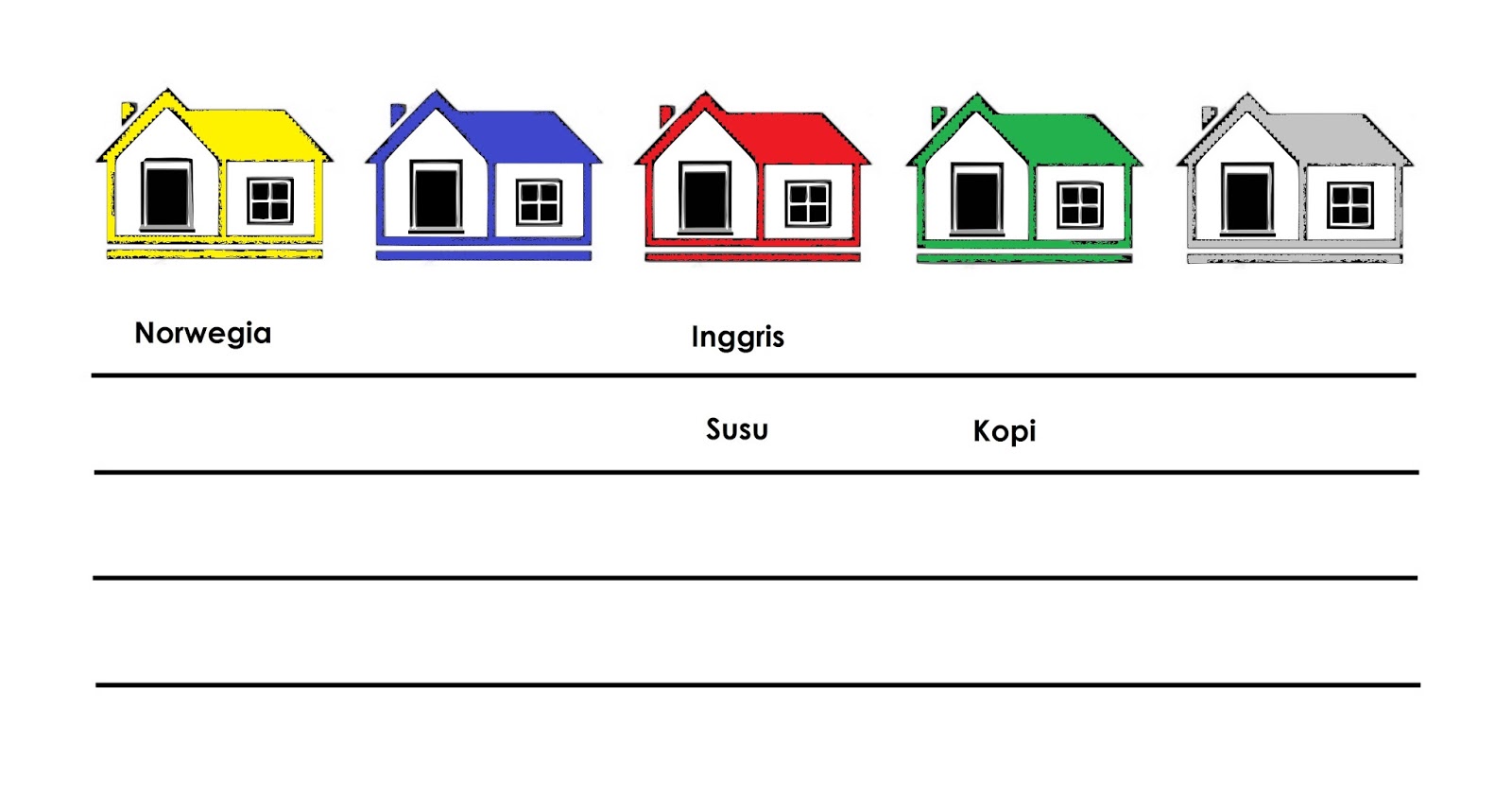 Contoh Soal Riddle Pilihan Ganda Beserta Jawabannya Soal
