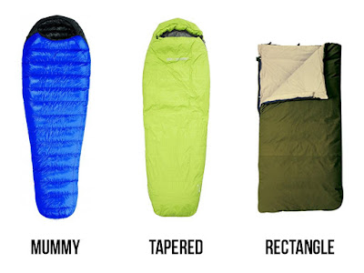 Tips Memilih Sleeping Bag Tips Memilih Sleeping Bag