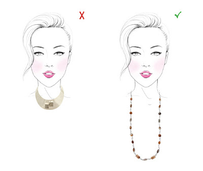 Подбор колье для короткой шеи