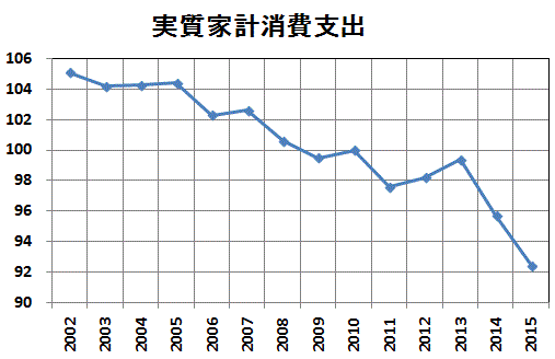 http://www.stat.go.jp/data/gousei/soku10/zuhyou/1s.xls