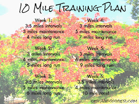 download 10 mile training plan