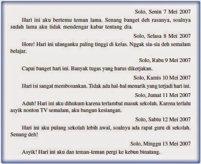 Contoh Karangan Bahasa Jawa Tentang Lingkungan Barisan Contoh