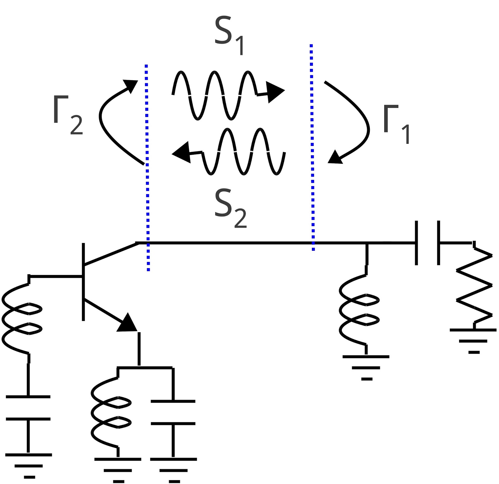 谈 ADS 如何用 Harmonic Balance 来模拟振荡器 ADS 教程