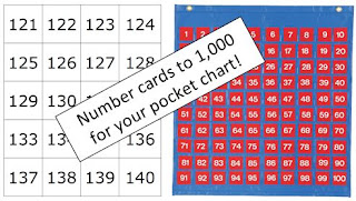 Math Coach's Corner: Pocket Chart Number Cards to 1,000