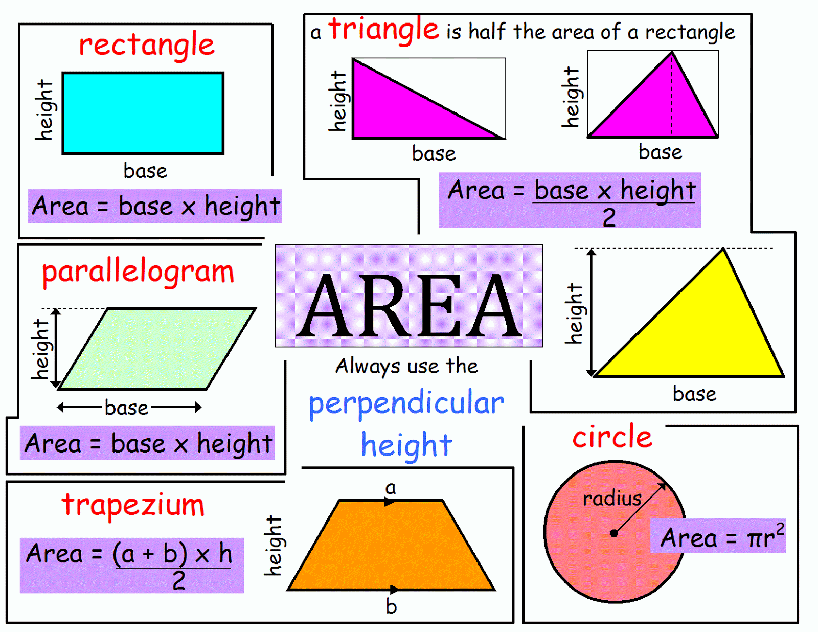 Formulas De Matematica Wood Scribd Braxin Formulas De Matematica Wood Scribd Braxin