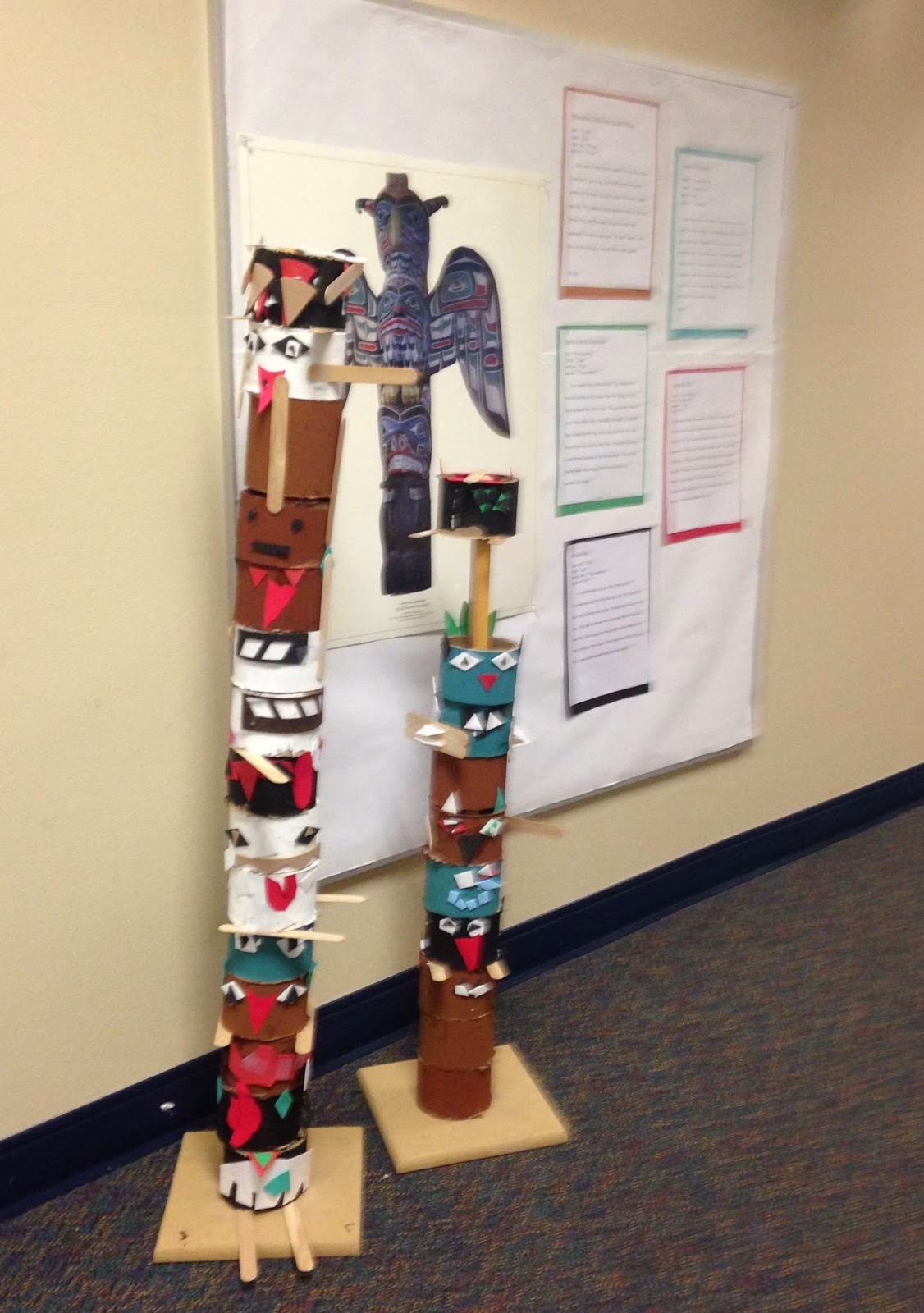 Right to the Core - Lessons for Kindergarten Teachers: Totem Pole Stories