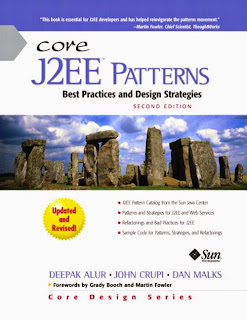 5 Books to Learn Object Oriented Programming and Design Patterns - Best ...
