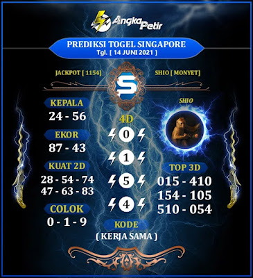PREDIKSI SGP YOHII