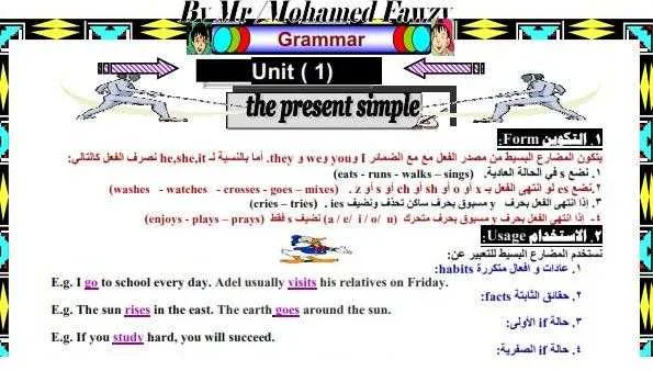 مذكرة قواعد اللغة الانجليزية أولى ثانوي 2019 – مستر محمد فوزي – موقع مدرستي