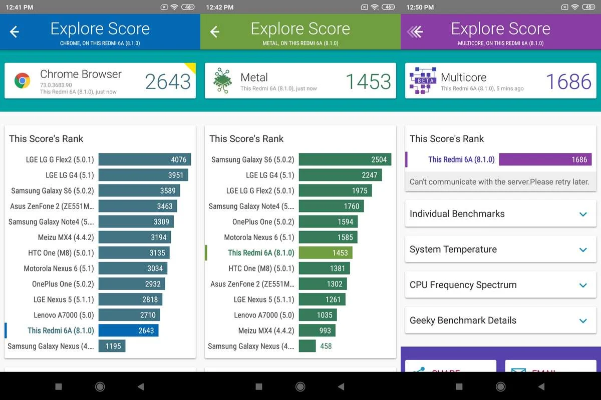 Benchmark Vellamo MediaTek Helio A22