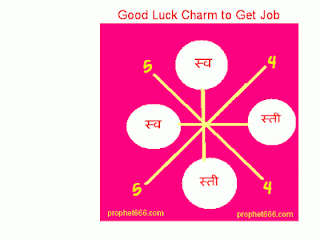 Indian Good Luck Charm for getting Job and finding employment