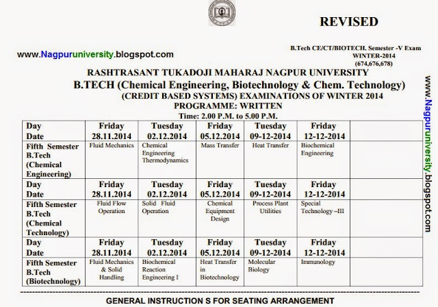 RTMNU B.Tech CE/CT/BIOTECH Semester-V Revised (New) Time Table Winter 2014