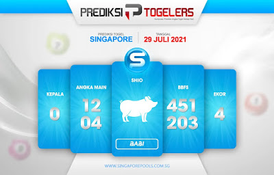 PREDIKSI SGP YOHII