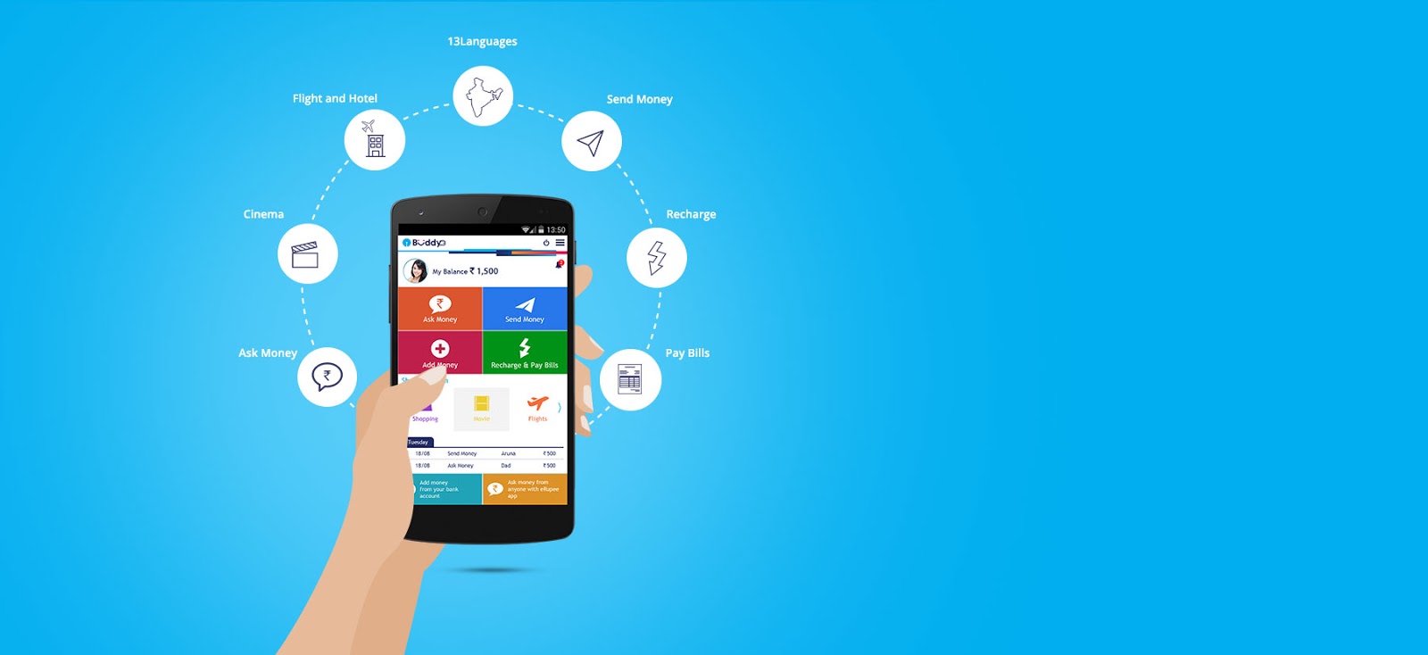 Sbi Buddy A Mobile Wallet App From Sbi