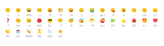 Messenger Emoji