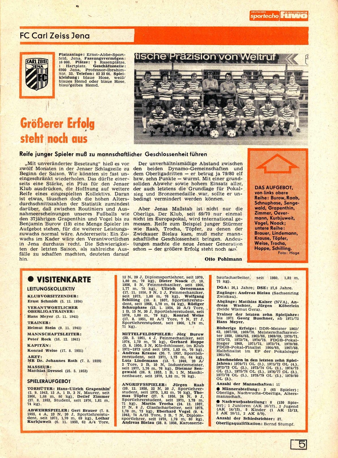 DDR OBERLIGA 198081. Les équipes du championnat.