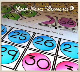 Lessons by Molly: Brain Friend or Brain Foe? How Does Your Brain