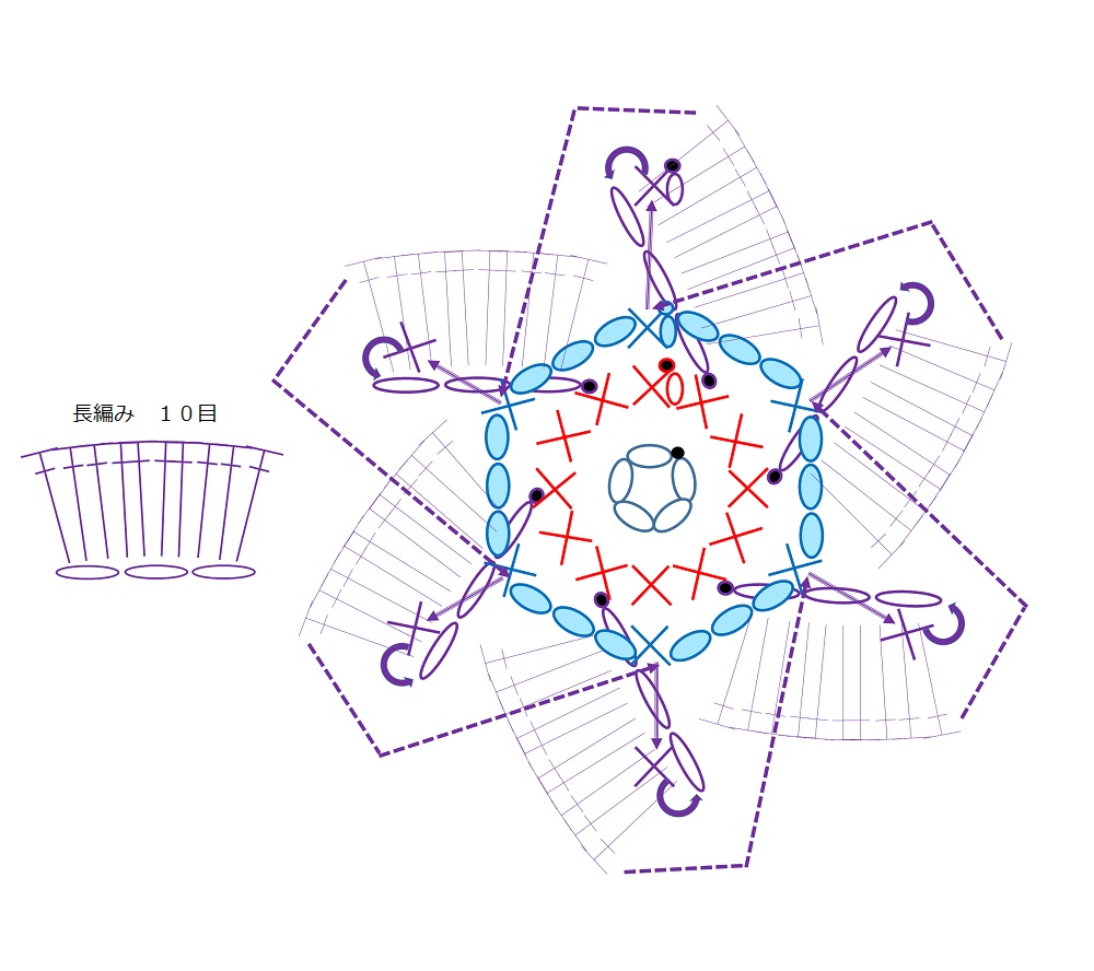 かぎ編み Crochet Japan クロッシェジャパン 3dフラワー 立体的な花の編み方 ７ かぎ針編み 編み図と動画