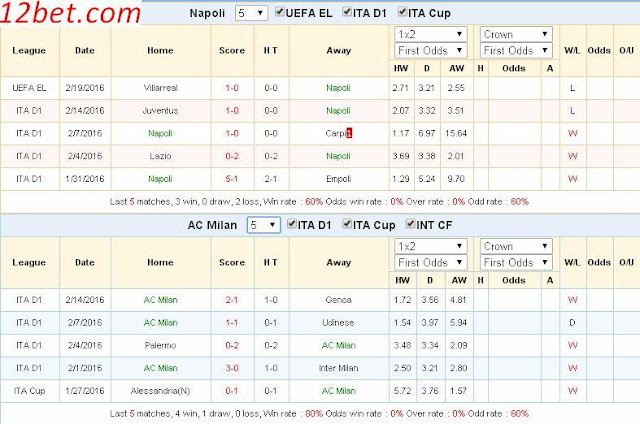 [Image: Napoli3.jpg]