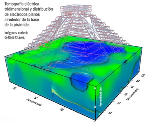 Secret passageway to cenote found beneath Chichen Itza pyramid 