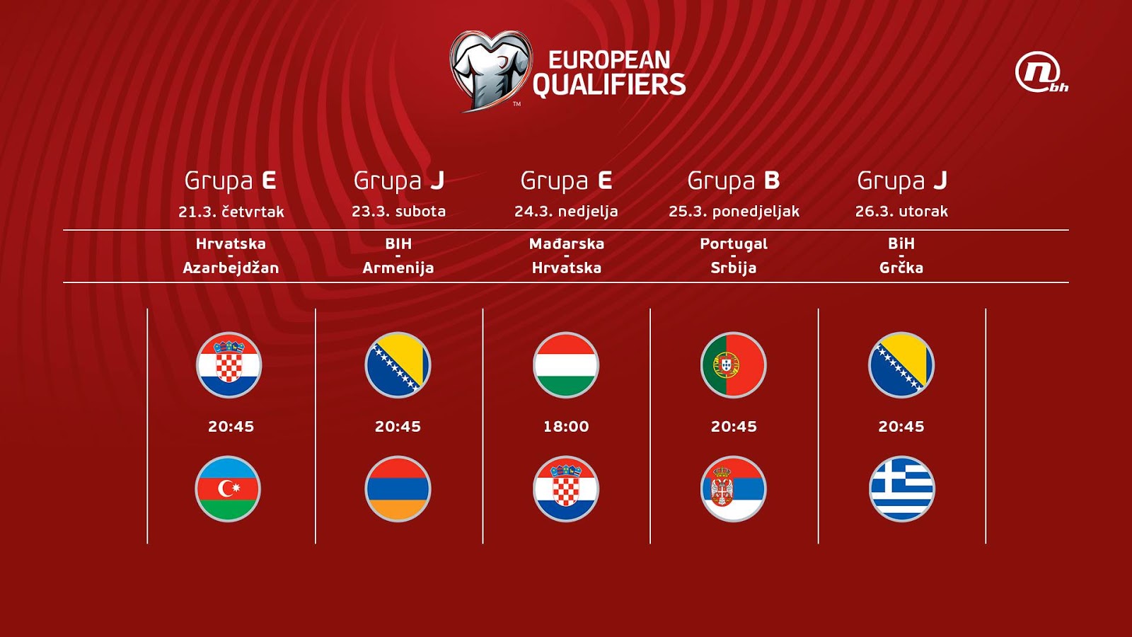 European qualifiers фон. футбольный мяч чемпионата мира 2022. Ec qualifiers. Uefa european qualifiers. Europe qualifier.