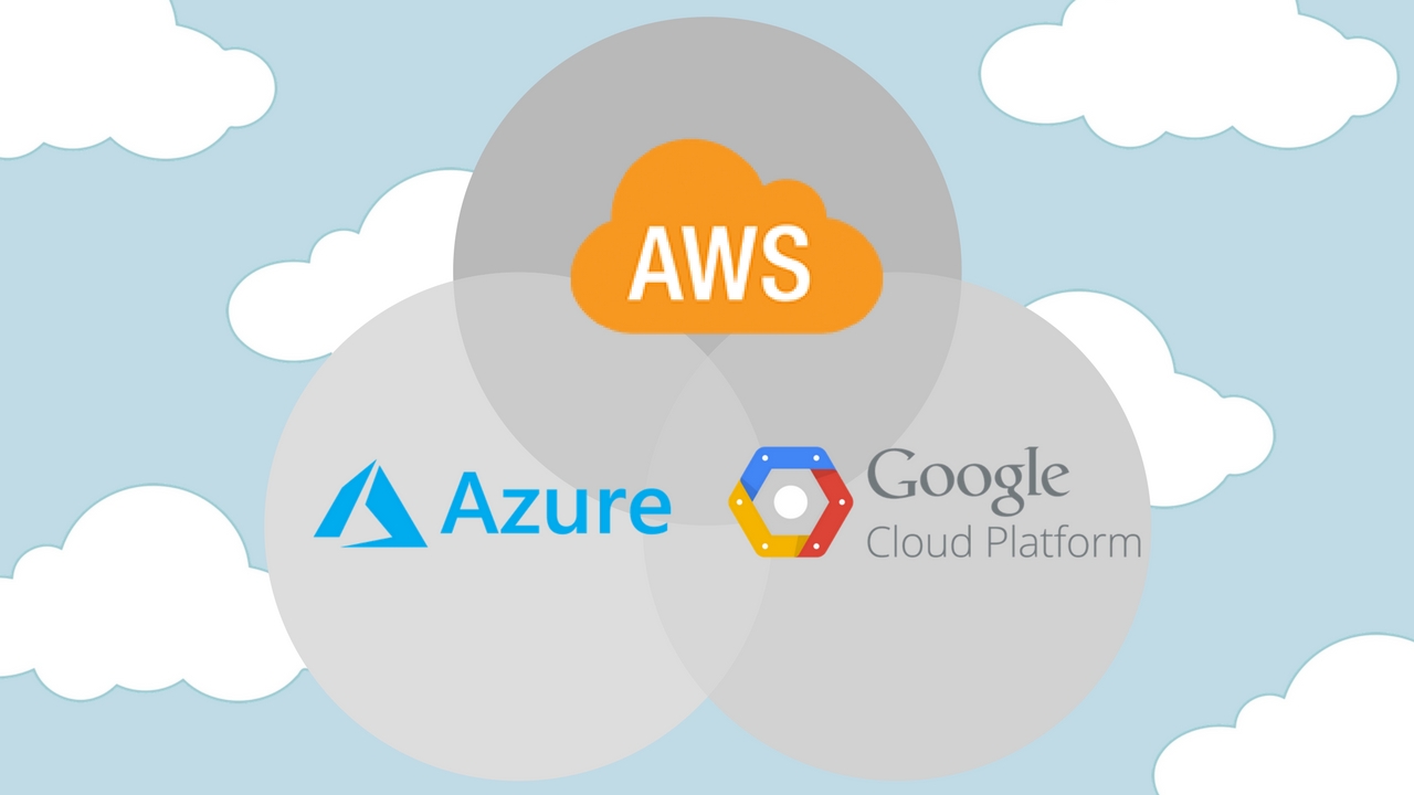 aws solution architect associate vs professional aws solution architect associate vs professional