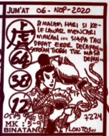 Prediksi Syair Hk 6 November 2020 Pangkalantoto