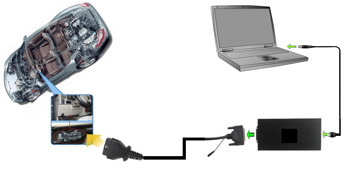 software free download: Free Download KESS V2 K-suite V2.21 firmware 4.036