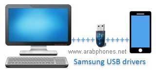 عالم التكنولوجيا شرح وتحميل تعريفات سامسونج Samsung Usb Driver